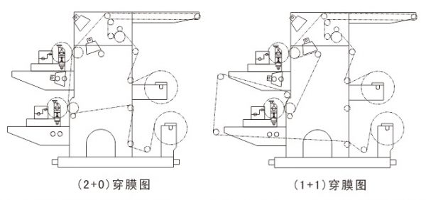 ZMC-CHSJ-FP2 01